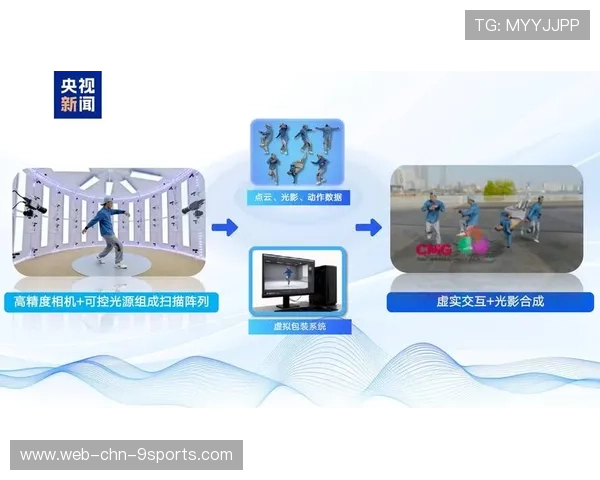 赛事转播采用5G技术实现低延迟直播，赛事转播用什么样的摄像机